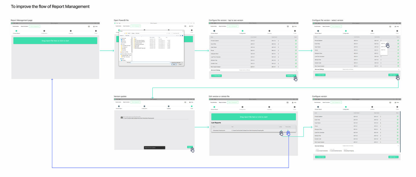 Image 1: To improve the flow of Report Management