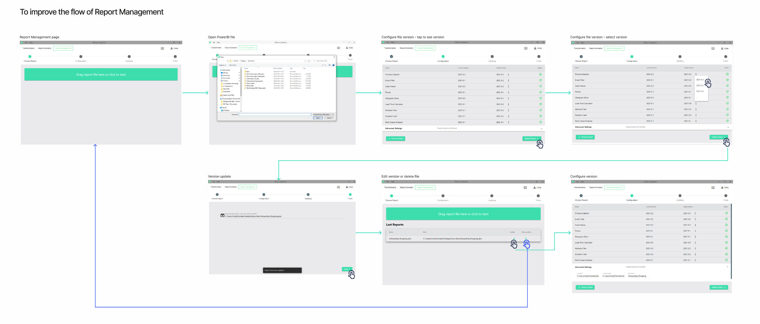 Image 1: To improve the flow of Report Management